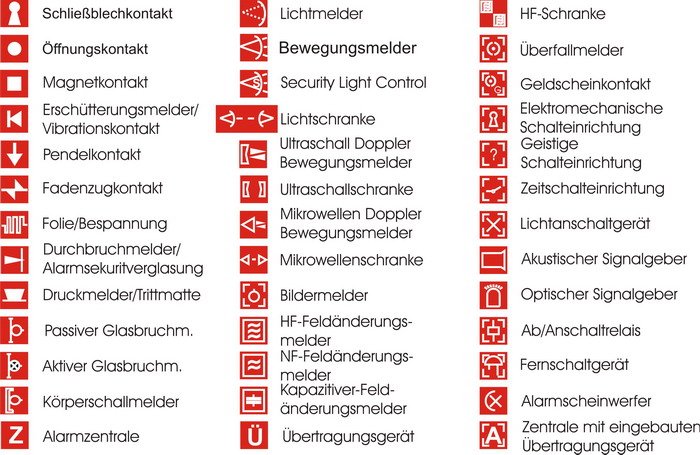 Schaltsymbole